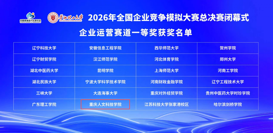 【喜报】 经济管理学院学子在2026年全国企业竞争模拟大赛喜获佳绩